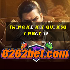 THỐNG KÊ KẾT QUẢ XSQT ngày 19