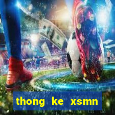 thong ke xsmn phuong trang