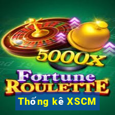 Thống kê XSCM