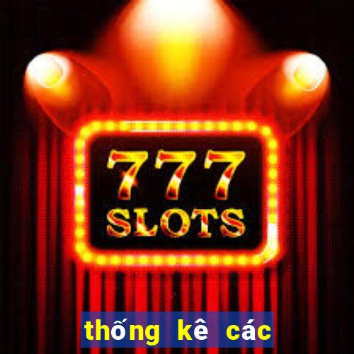 thống kê các cặp lô