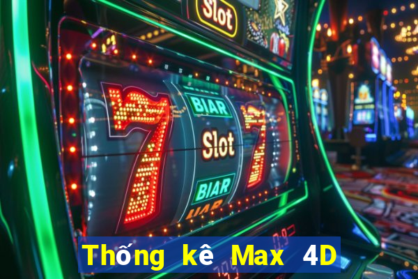 Thống kê Max 4D ngày 20