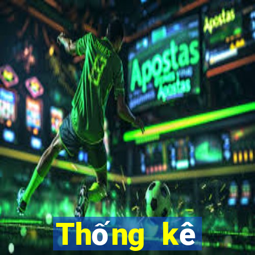 Thống kê vietlott Max 4D ngày 16