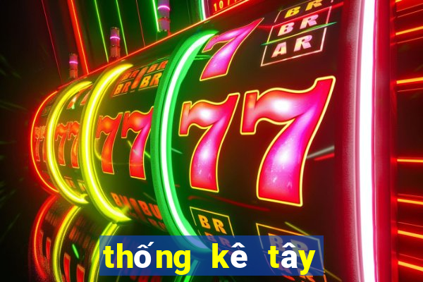 thống kê tây ninh minh ngọc