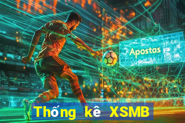 Thống kê XSMB ngày 24