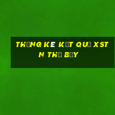 THỐNG KÊ KẾT QUẢ XSTN thứ bảy