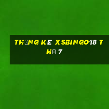 Thống kê XSBINGO18 Thứ 7