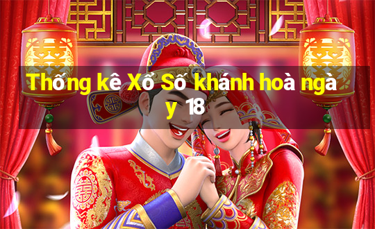 Thống kê Xổ Số khánh hoà ngày 18