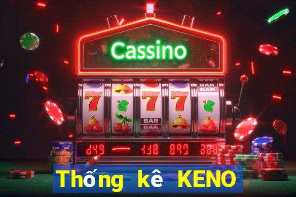 Thống kê KENO ngày 25