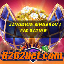 javokhir sindarov live rating