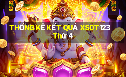 THỐNG KÊ KẾT QUẢ XSDT123 Thứ 4