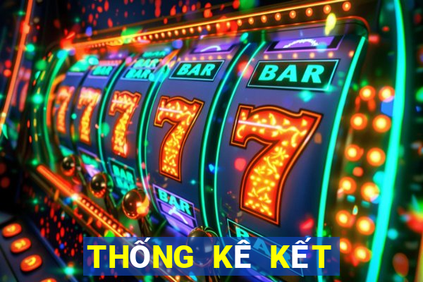 THỐNG KÊ KẾT QUẢ XSGL ngày 15