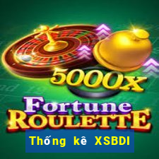 Thống kê XSBDI Thứ 6