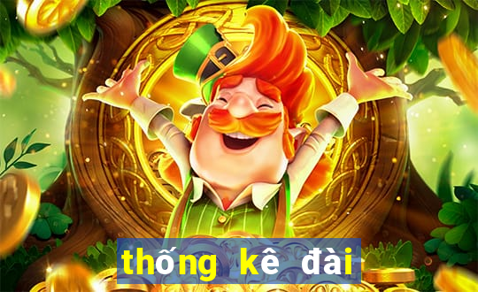 thống kê đài miền bắc