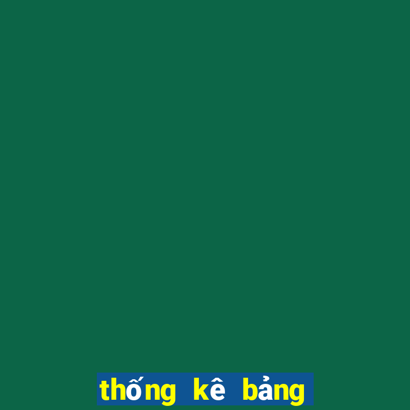 thống kê bảng đặc biệt theo tổng