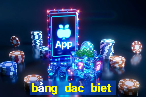 bảng dac biet theo tong