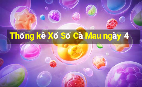 Thống kê Xổ Số Cà Mau ngày 4