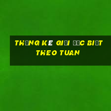 thống kê giải đặc biệt theo tuan