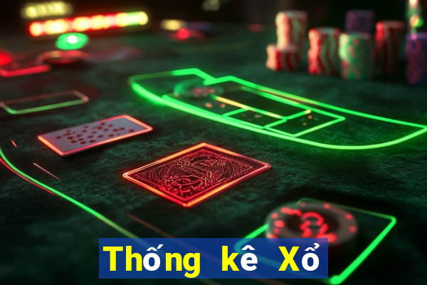 Thống kê Xổ Số binh dinh ngày 10