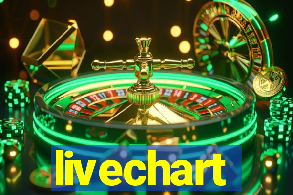 livechart