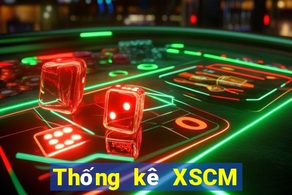 Thống kê XSCM ngày thứ năm