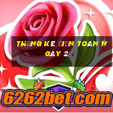 Thống kê điện toán ngày 2