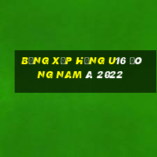 bảng xếp hạng u16 đông nam á 2022