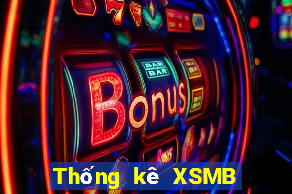 Thống kê XSMB ngày 17