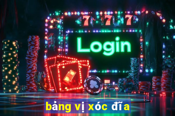 bảng vị xóc đĩa