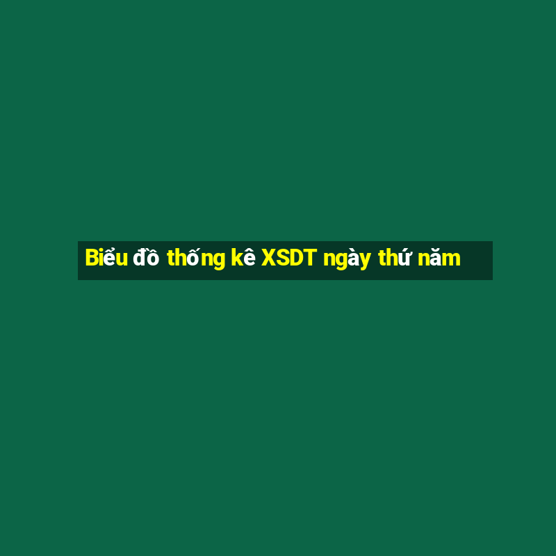 Biểu đồ thống kê XSDT ngày thứ năm