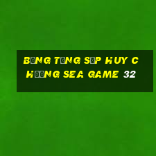 bảng tổng sắp huy chương sea game 32