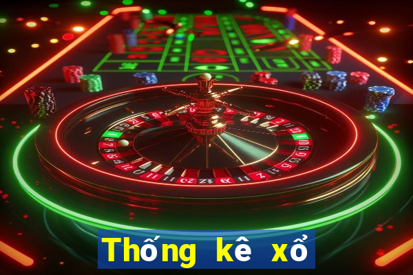 Thống kê xổ số quảng ngãi hôm nay