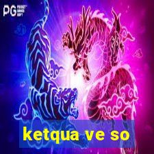 ketqua ve so