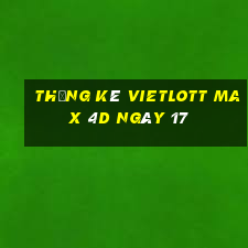 Thống kê vietlott Max 4D ngày 17