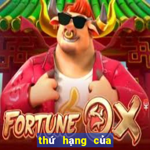 thứ hạng của world cup