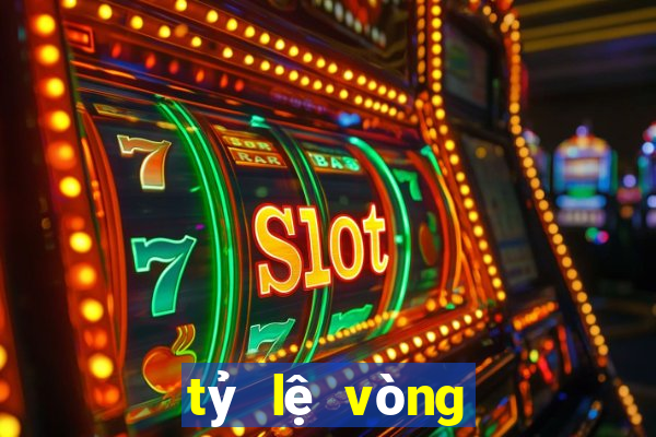 tỷ lệ vòng loại euro