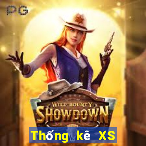 Thống kê XS Mega 6 45 ngày 5