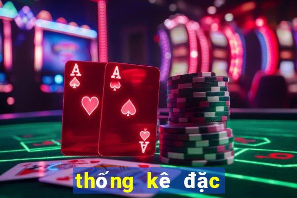 thống kê đặc biệt theo tháng