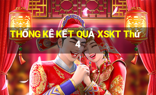 THỐNG KÊ KẾT QUẢ XSKT Thứ 4