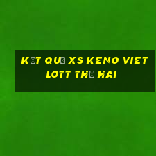 Kết quả XS Keno Vietlott thứ hai