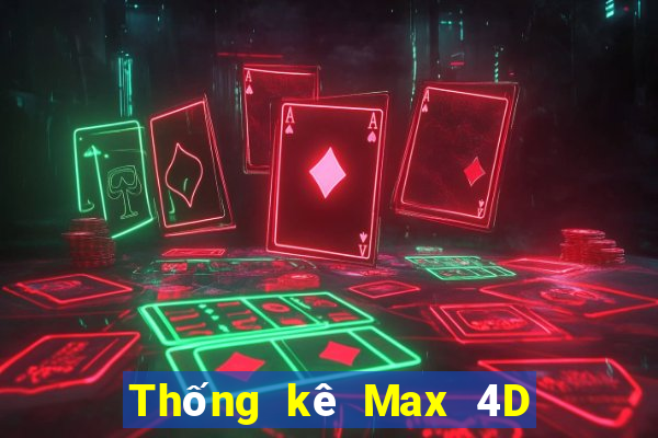 Thống kê Max 4D thứ tư