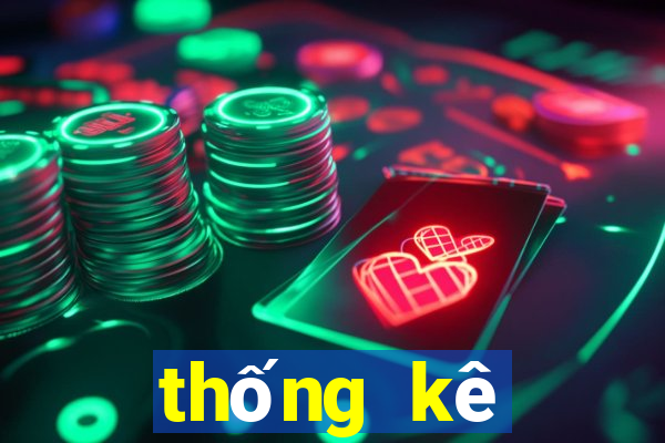 thống kê vietlott 6 45 minhngoc