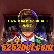 Lịch quay XSBD Chủ Nhật