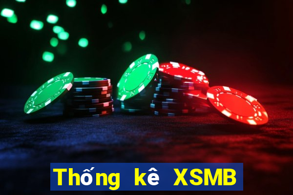 Thống kê XSMB ngày 25