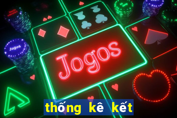 thống kê kết quả xổ số kiên giang