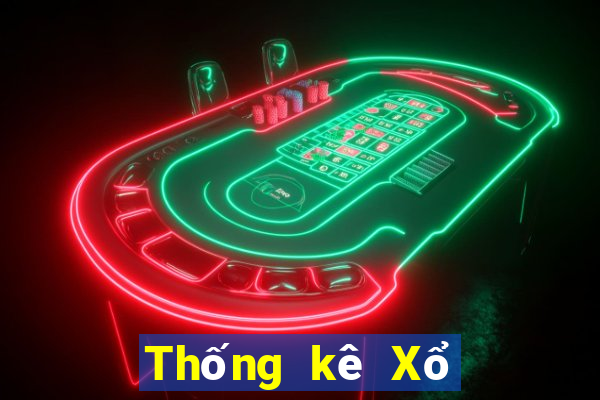 Thống kê Xổ Số Bình Phước ngày 8