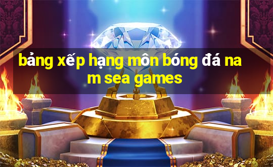 bảng xếp hạng môn bóng đá nam sea games