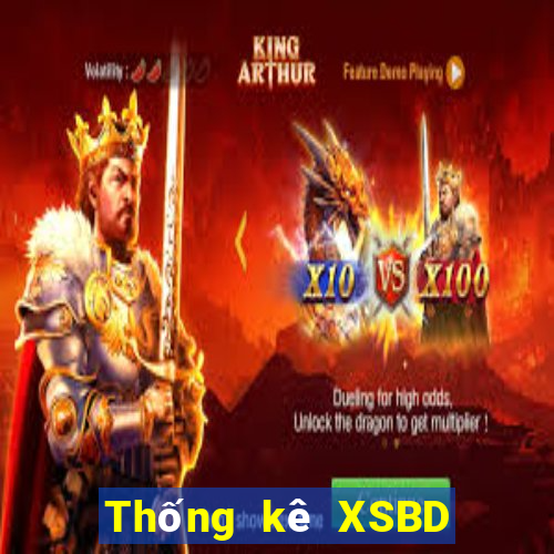 Thống kê XSBD ngày 22