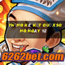 THỐNG KÊ KẾT QUẢ XSQNG ngày 12