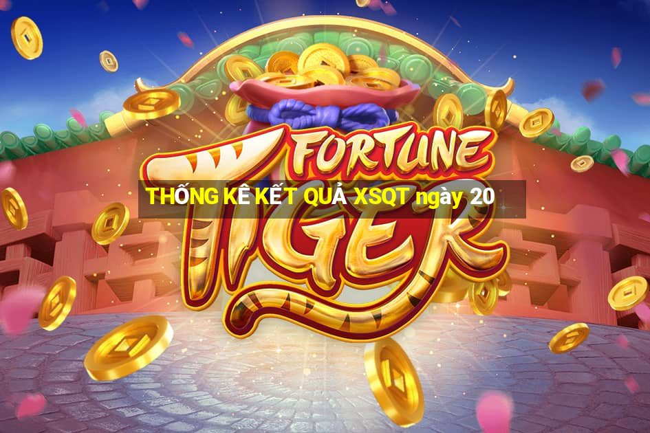 THỐNG KÊ KẾT QUẢ XSQT ngày 20