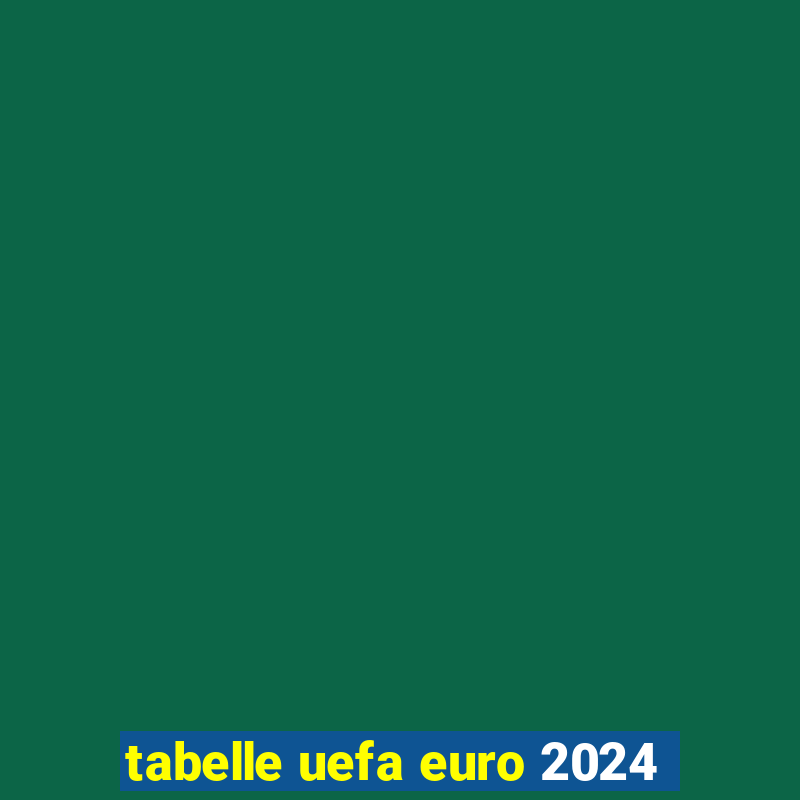 tabelle uefa euro 2024